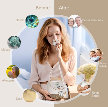 Why Choose the DeepCozy Electric Nasal Irrigator?