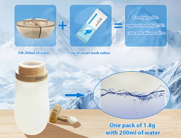 Saline Packs vs. Homemade Saline: Which Is Safer?