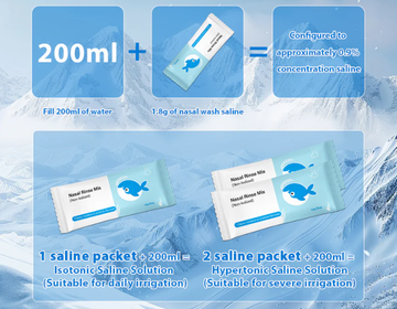 Seasonal Allergic Rhinitis Must-Read: Saline Pack Usage Guide
