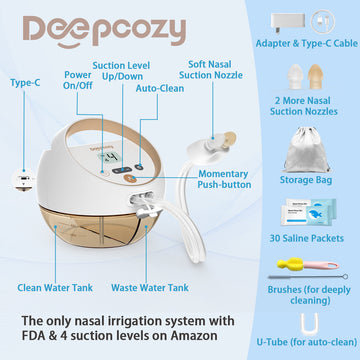 How does the DeepCozy nasal irrigator help improve respiratory health?