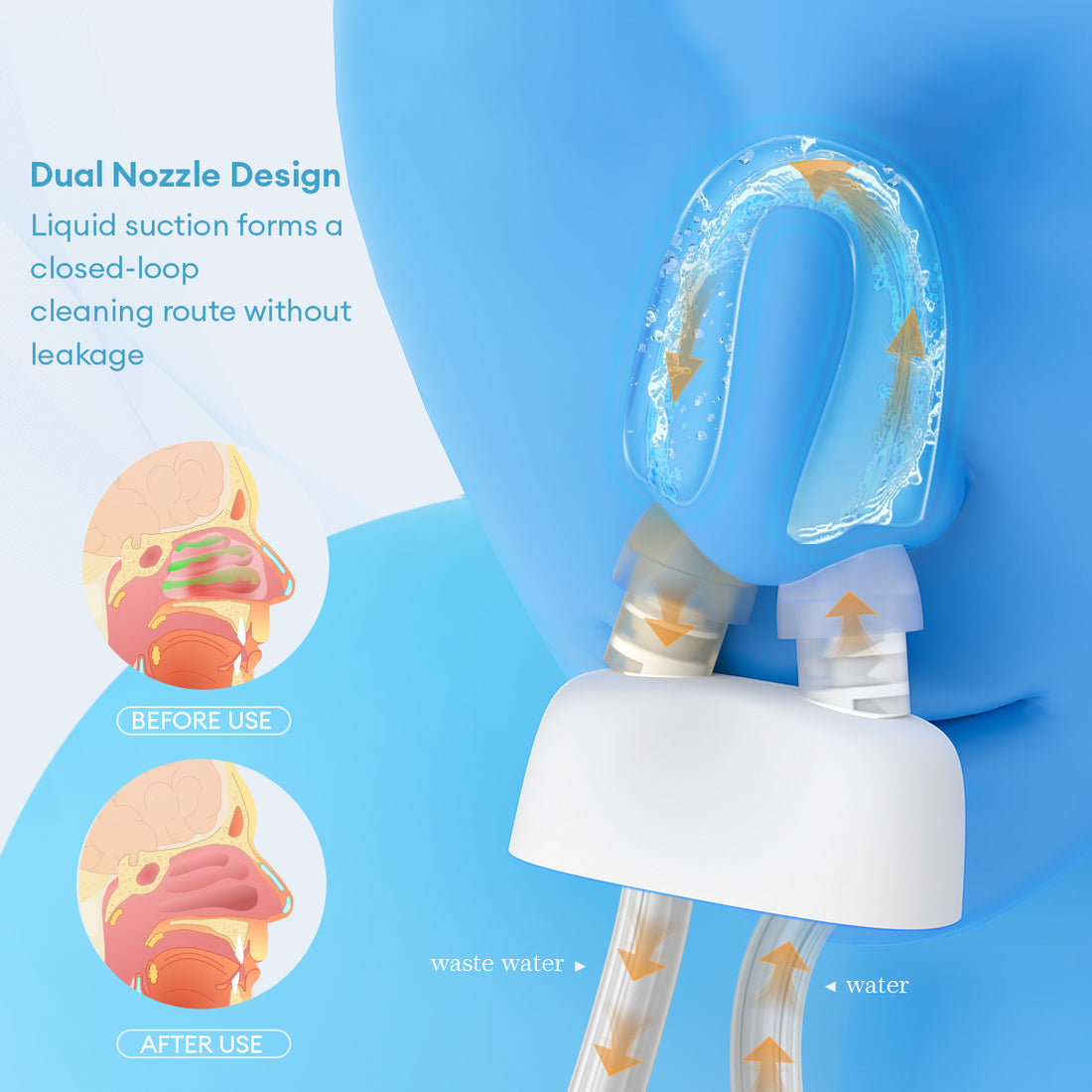 DeepCozy Electric Nasal Irrigation System 4 Suction Levels with 30 Saline Packets