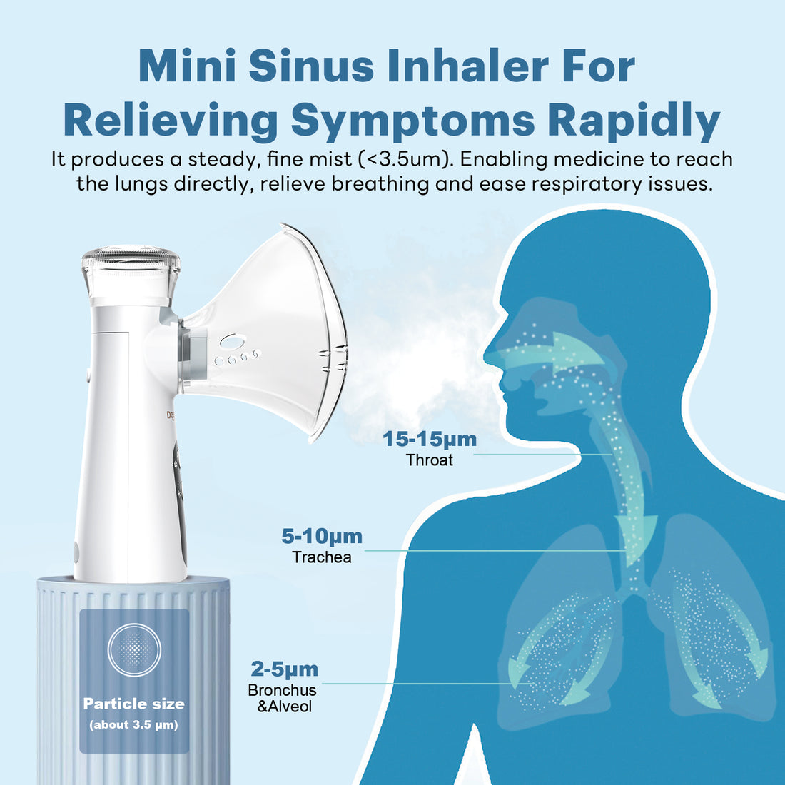 DeepCozy Portable Steam Inhaler for Adults, Dual Mist Mode (Cold/Warm) with Mouthpiece, Steam Inhaler for Sinus Relief - Travel Size with 4000Mah Battery